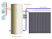 Separated System